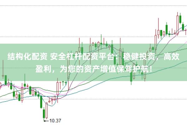 结构化配资 安全杠杆配资平台：稳健投资，高效盈利，为您的资产增值保驾护航！