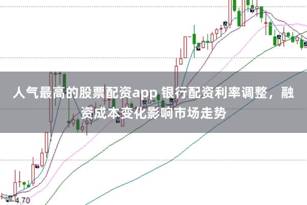 人气最高的股票配资app 银行配资利率调整，融资成本变化影响市场走势