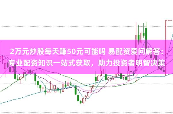 2万元炒股每天赚50元可能吗 易配资爱问解答：专业配资知识一站式获取，助力投资者明智决策