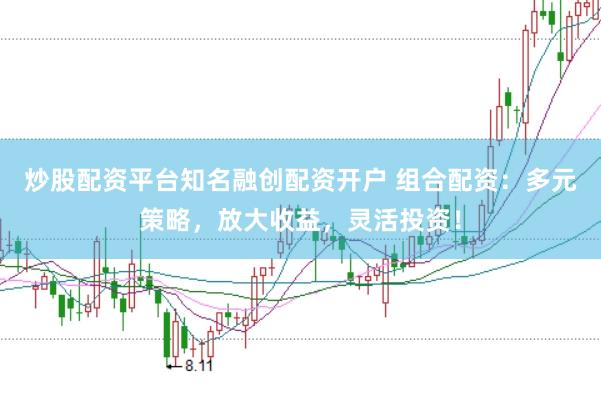 炒股配资平台知名融创配资开户 组合配资：多元策略，放大收益，灵活投资！