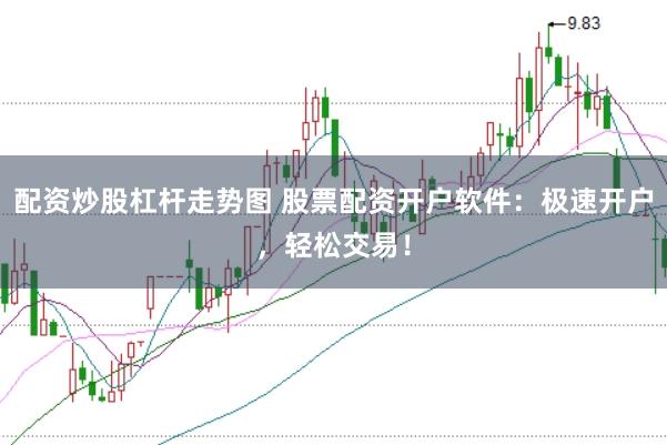 配资炒股杠杆走势图 股票配资开户软件：极速开户，轻松交易！