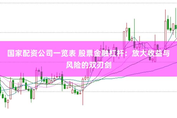 国家配资公司一览表 股票金融杠杆：放大收益与风险的双刃剑