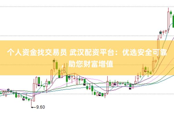 个人资金找交易员 武汉配资平台：优选安全可靠，助您财富增值