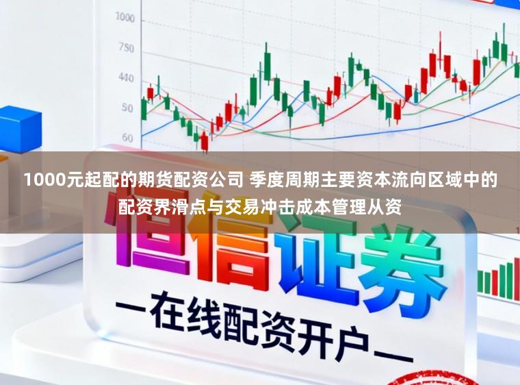 1000元起配的期货配资公司 季度周期主要资本流向区域中的配资界滑点与交易冲击成本管理从资
